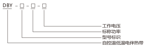 低溫防爆自限溫電伴熱帶型號含義