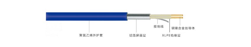 雙導發(fā)熱電纜結(jié)構(gòu)