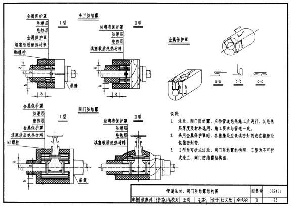 管道法蘭、閥門保溫結(jié)構(gòu)圖